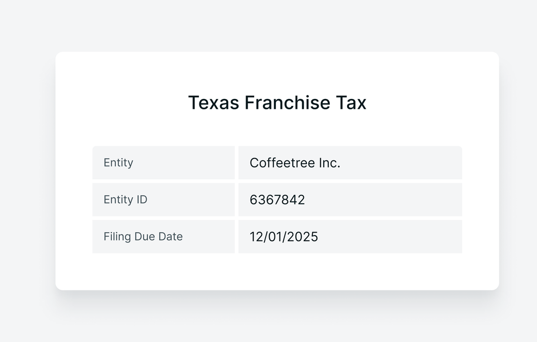 Texas Franchise Tax